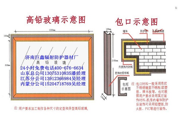 红河铅玻璃检测报告